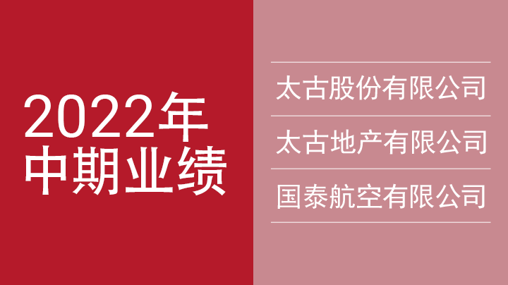 2021年度业绩